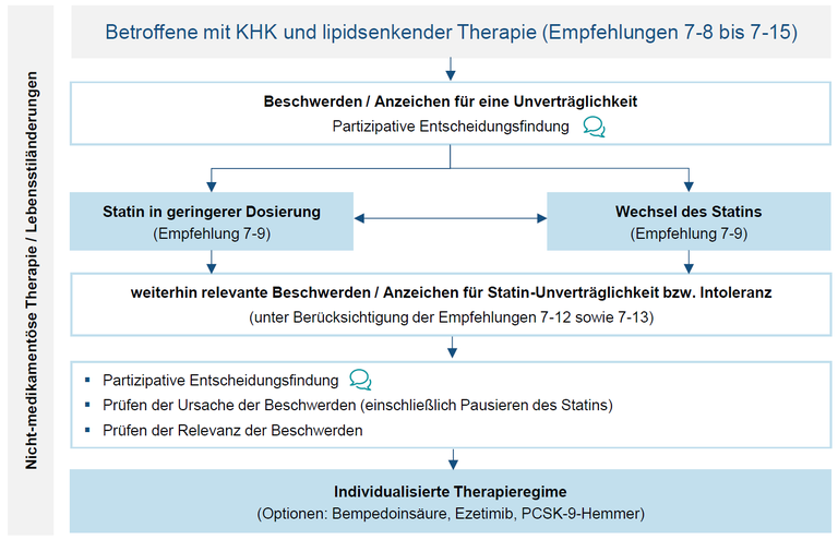 NVL_KHK_V7_Abb7.png