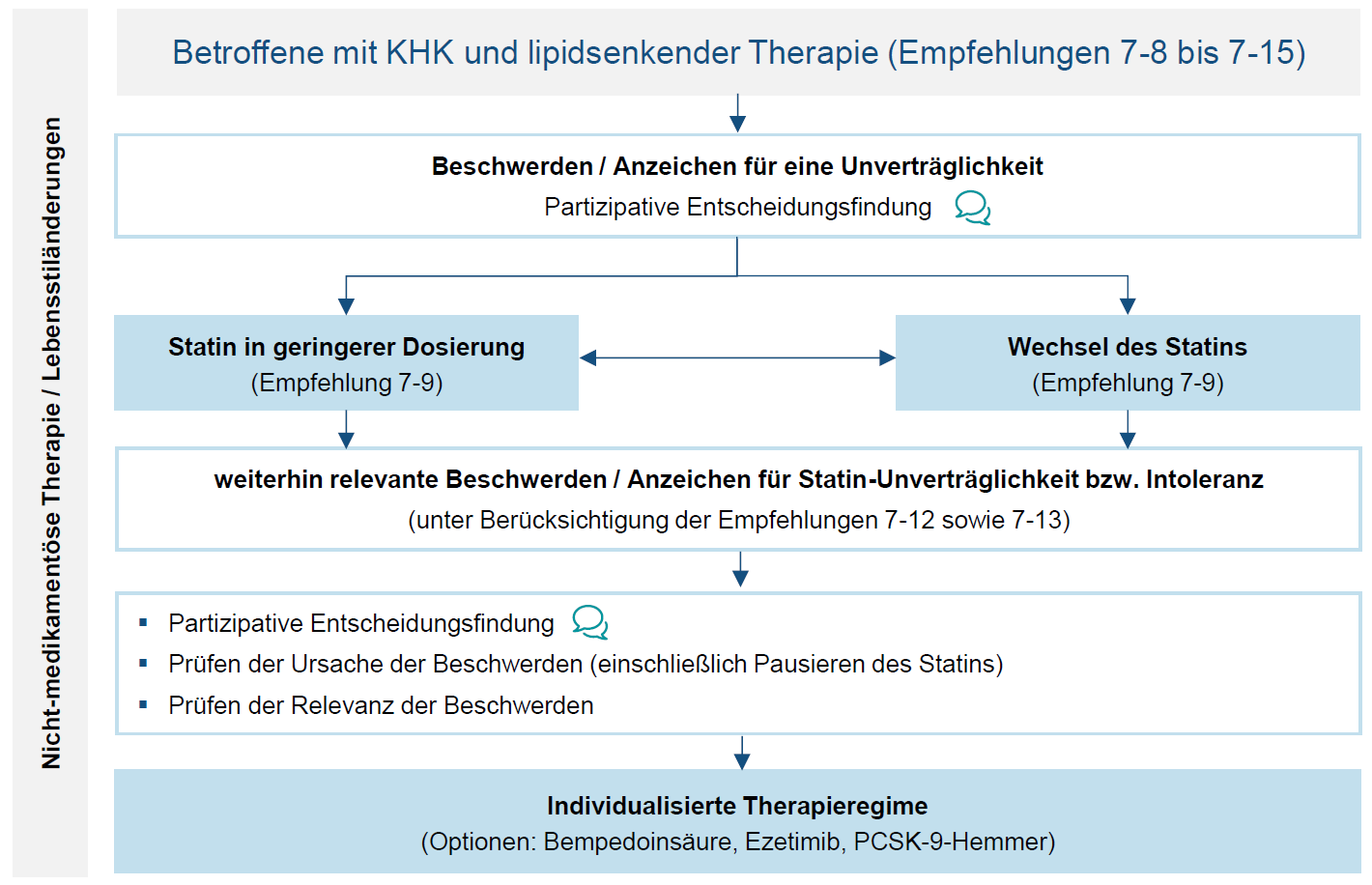NVL_KHK_V7_Abb7.png